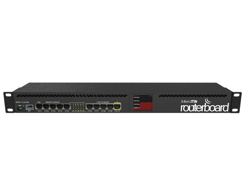 Mikrotik RouterBOARD 3011UiAS-RM